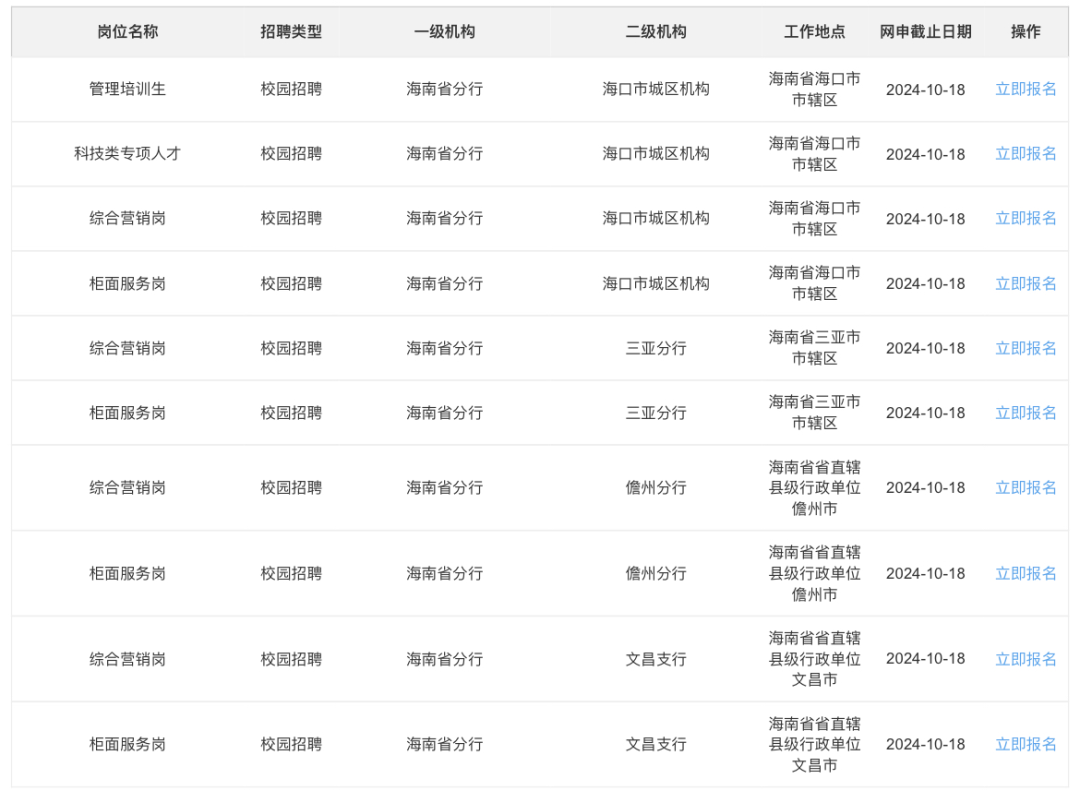 中国建设银行海南省分行2025年度校园招聘公告