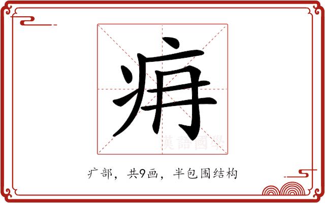 𤴿的部首图片